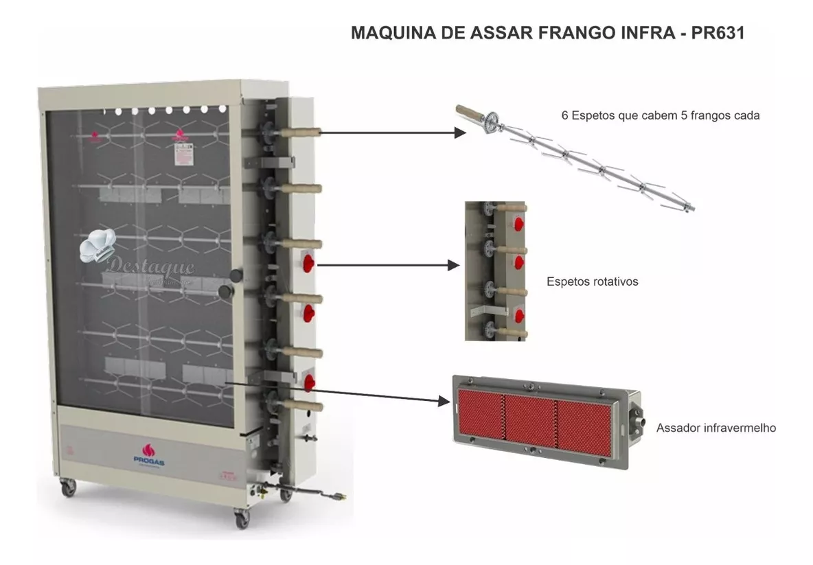 Terceira imagem para pesquisa de maquina assar frango 60 frangos a gas