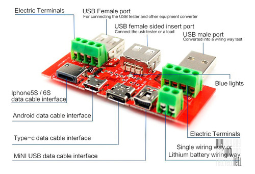Placa De Conmutación De Entrada Multiple Usb C Lightning Etc