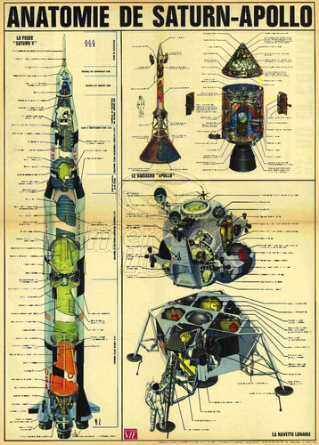 Lienzo Tela Canvas Anatomía Apolo Saturno Nasa 1969 78 X 60