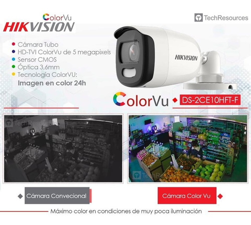 Camara Tubo Serie Colorvu | Imagen A Color 24 Horas | 1080p