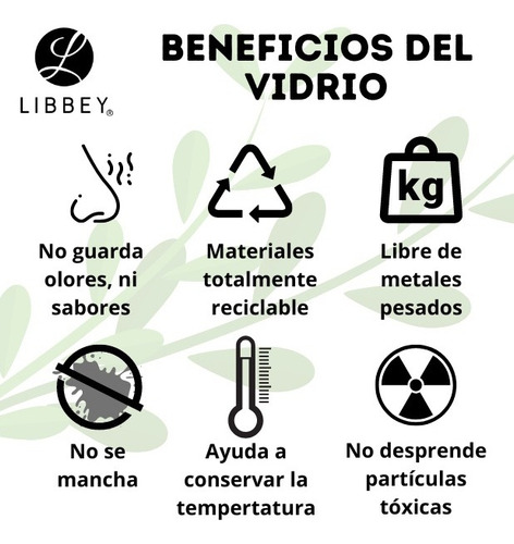 Libbey Vasos Crisa Miles De 473 Ml Y 369 Ml De Vidrio 16 Pz Cristalino