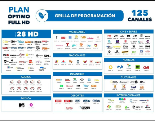 Kit Inter Satelital Instalado Somos Agente Autorizado