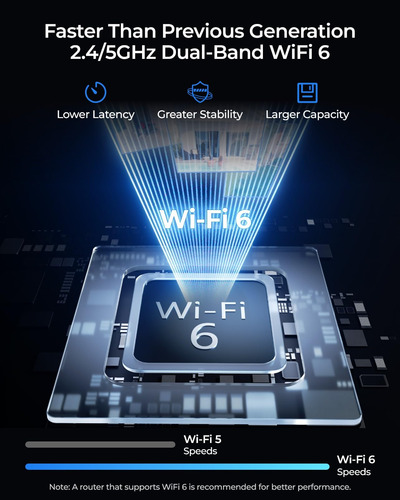 Câmera De Segurança Reolink E1 Outdoor Pro Wifi 6 4k Com Zoo