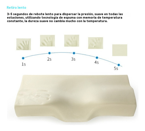 Almohada Memory Foam Almohada Cervical Ortopédica Ajustable