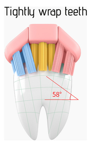 Cepillo De Dientes H De Tres Lados, Cepillo De Dientes De Tr