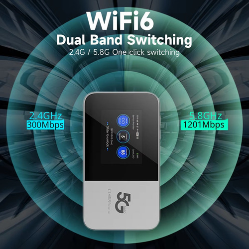 Router De Banda Ancha Portátil Inalámbrico M2b 5g Mifi Wi-fi