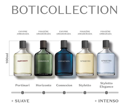 O Boticário Portinari Deo-colônia 100ml Masculino
