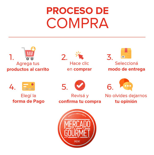 Imagen 3 de 8 de Whisky Chivas Regal 12 Años Botella 700 Ml. En Estuche