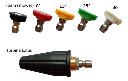 0 Degree Red Nozzle - High-pressure Rotating Turbo Nozzle