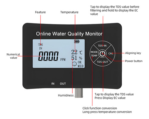 Ph Meter With.5 1pcs Tester In Water