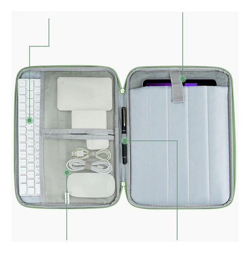 Estuche De Transporte Con Cremallera 13 Pulgadas Verde