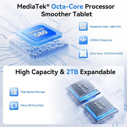 Tableta Android 15 De 8 Pulgadas Con Ranura Sim, 4g Lte Octa