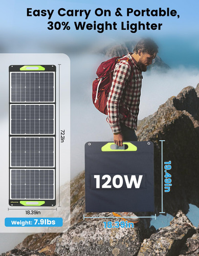 Panel Solar Portátil Greenmagic De 120w Plegable Y Resistent