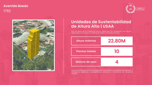 Venta Casa 4 Ambientes Local 246m² Construidos Sobre Terreno De 95m² Usaa 821m² Vendibles