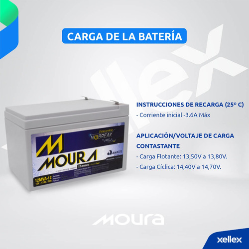 Batería Recargable Sellada 12v 12ah Moura 12mva12 Ups Alarma