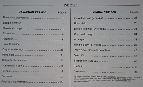 Manual De Motocicletas 1 Y 2 Para El Taller 2 Ts