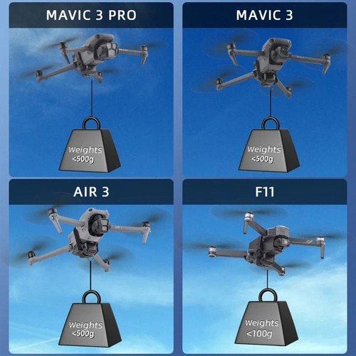 Para Dji Avata2/mini4 Pro/air3/mini3 Pro/mavic3 Pro/mavic