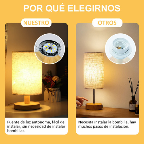 Lámpara De Mesa Usb Moderna Con Luz Led Y Carga Para Oficina