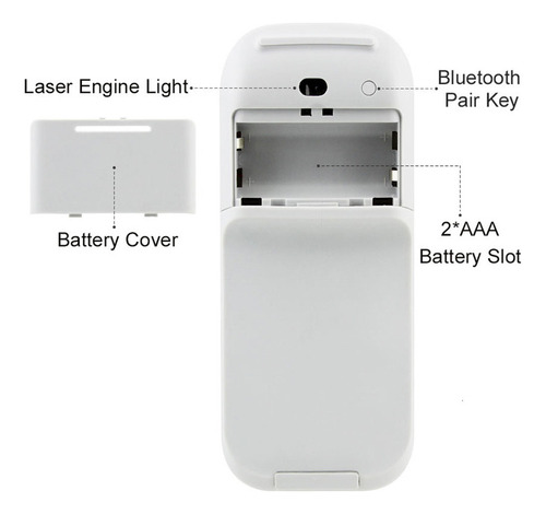 Y Ratón Ergonómico Inalámbrico Plegable Arc Touch Computer