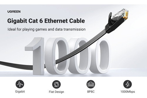 Cat6 De Red Ethernet Plano 2 Metros Ugreen