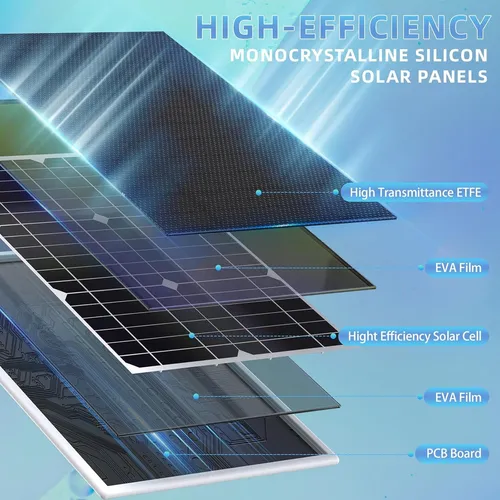 Panel Solar Kagtlta 6v 4.5w Para Cámaras Arlo - Paquete De