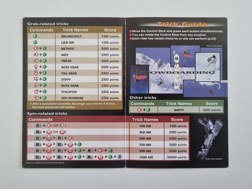Operation Card Folder 1080 Snowboarding Nintendo 64 Original