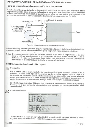 Libro Mecanizado Control Numérico Y Programación Sistema Iso