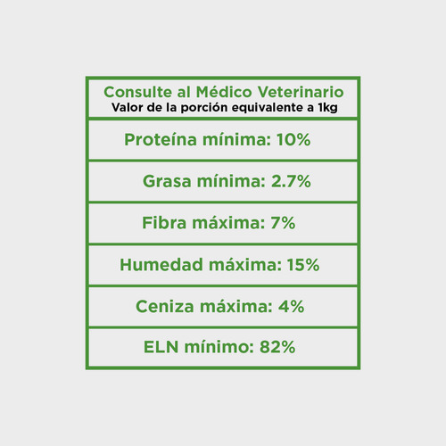 Alimento Para Cerdos En Etapa De Lactancia 40 Kg