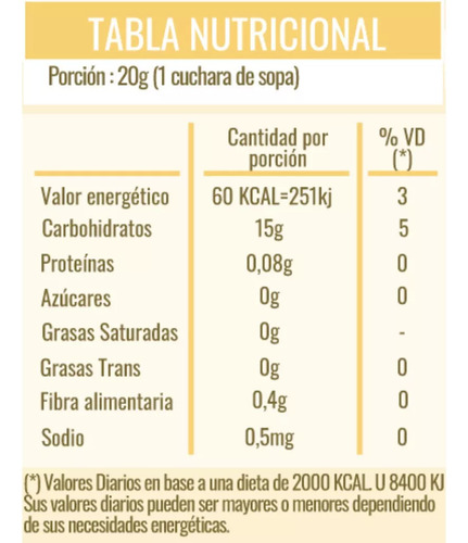 Miel 100% Natural X 470g El Cosaco Calidad De Exportacion Fw