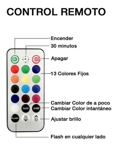 Imagen 6 de 10 de Lampara Led Táctil Rgb Multicolor X6 Pared Modular Hexágono