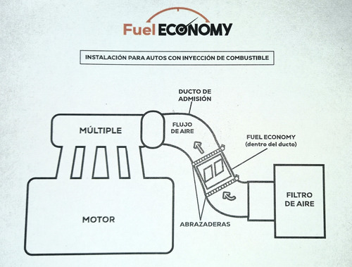 Economizador De Combustible Con Instalación Incluída!!