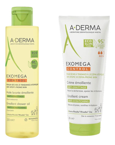 Kit Skincare Aderma Anti Sequedad, Comezon Y Rojeces 2 Pcs