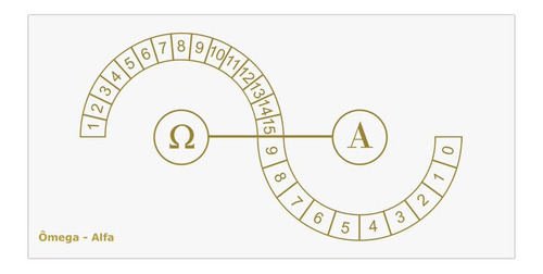 Placa Radiônica Ômega-alfa Feng Shui Construir Gráficos