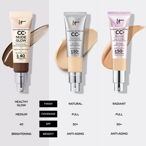 Foundation It Cosmetics Cc+ Nude Glow, Spf 40, 30 Ml, Color