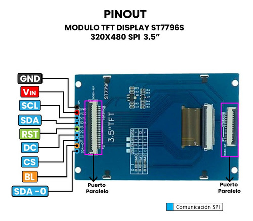 Modulo Tft Display St7796s 320×480 Spi 3.5 Pulgadas