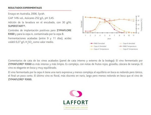 Levadura Zymaflore Rx60 Hacer Vino Tinto Afrutado .5 Kg