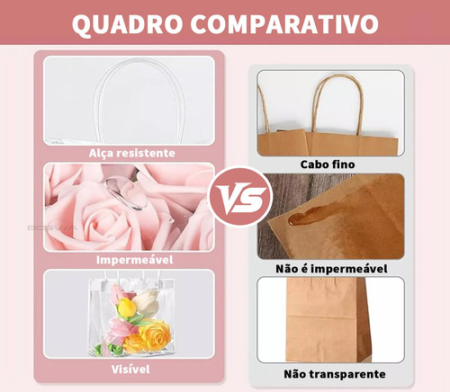 20 Sacolas De Presente Com Alça Transparente Fiestas34x24x12