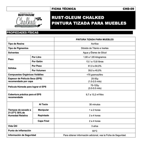 Pintura Tizada Para Muebles Al Agua Rust Oleum