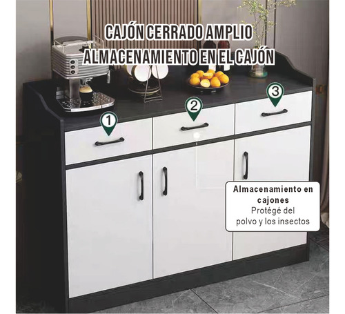 Aparador Moderno Organizadorbufetera Con 3 Puertas