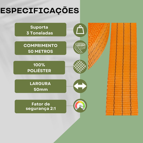 Fita Cinta Poliéster De Alta Resistência Carga 3 Toneladas 50mm De Largura 50 Metros De Comprimento Caminhão Amarração Cor Laranja Reposição Sl7