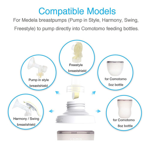 Botella De La Bomba Directa Papablic Adaptador Para Medela,