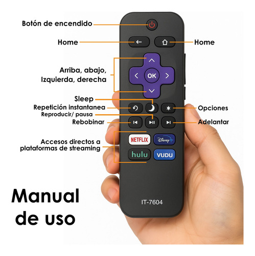 Archy Control Roku Tv Roku Express Premier Box Universal