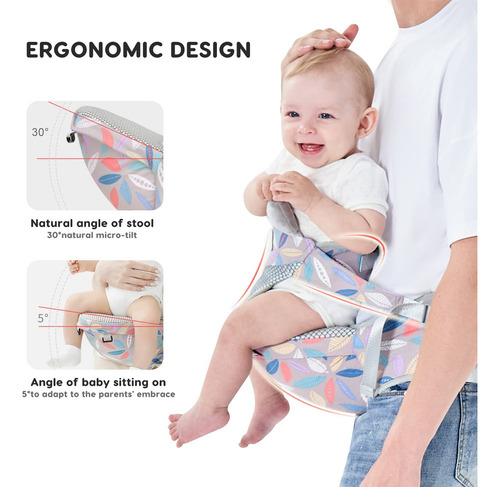 Mochila Porta Bebes Ergonómica Asiento Multifuncional 0-36m