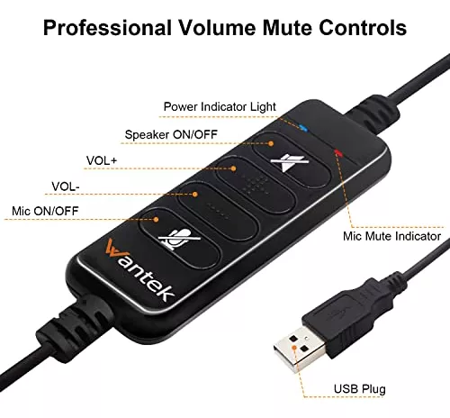 Wantek Auriculares USB con cable mono con micrófono de cancelación de ruido  y controles en línea, auriculares UC Business para Skype, SoftPhone