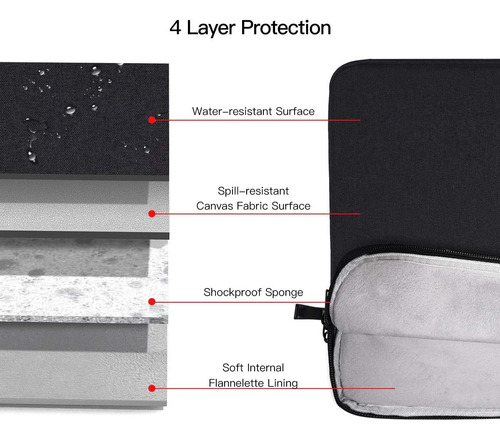 Bolsa De Caja Para Computadora Portátil De 15.6 Pulgadas Par