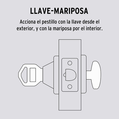Chapa Para Puerta Cerradura Cerrojo Mariposa(mayoreo) Hermex