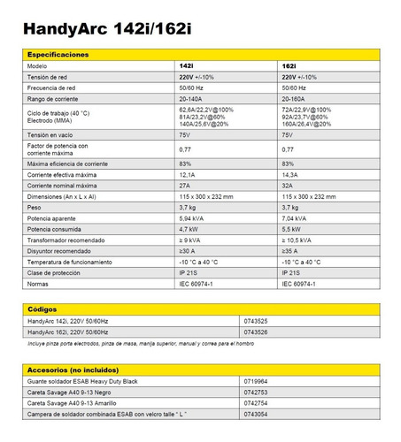 Soldadora Inverter Esab Conarco Handy Arc 162i Hasta 3,20 Mm