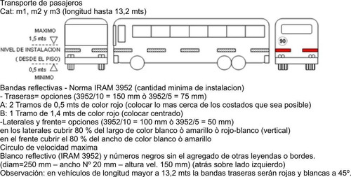 « Cinta Reflectiva Vehicular I.3952/5 Blanca »