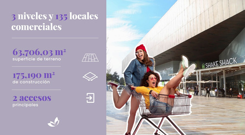 Imagen 9 de 10 de Locales Desde 100 M2. Precio Por M2 Desde $500 M2