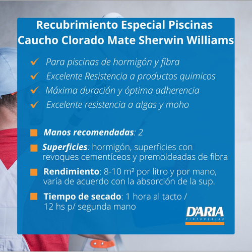 Pintura Para Piletas De Fibra Sherwin Caucho 4 Lts Azul